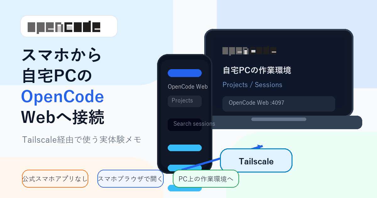 スマホからTailscale経由で自宅PCのOpenCode Webに接続し、作業フォルダと過去セッションを扱う方法のアイキャッチ