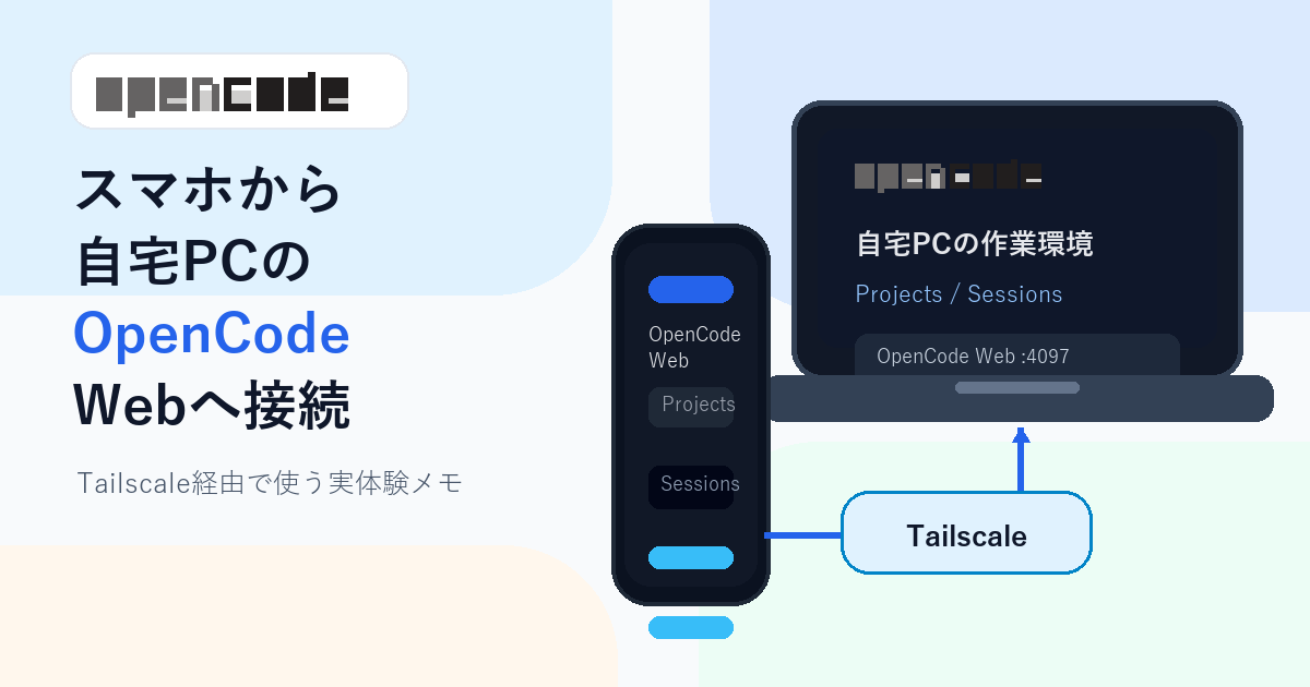スマホからTailscale経由で自宅PCのOpenCode Webに接続し、作業フォルダと過去セッションを扱う方法のアイキャッチ
